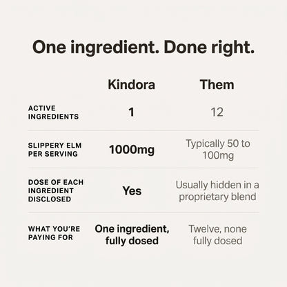 Kindora Slippery Elm